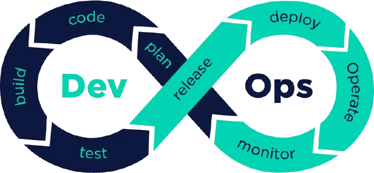Dev Ops